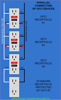 schematic showing parallel GFCI receptacles